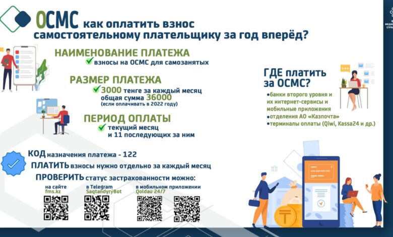 Узнайте статус выплаты по программе помощи многодетным семьям в погашении ипотеки